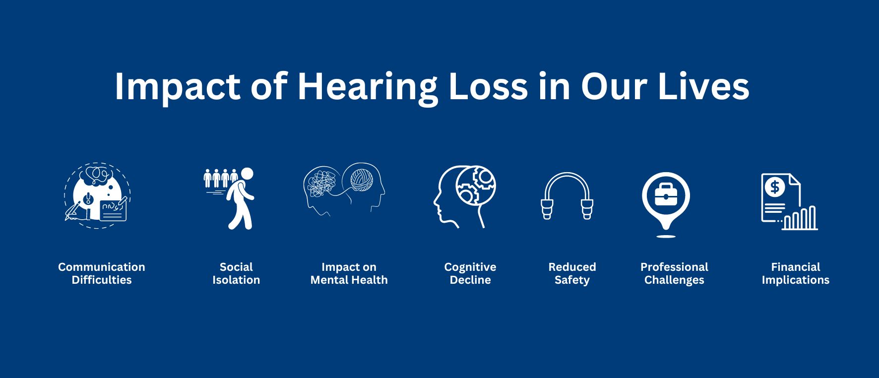How Do We Make Our Ear Health a Top Priority? | Aanvii Hearing